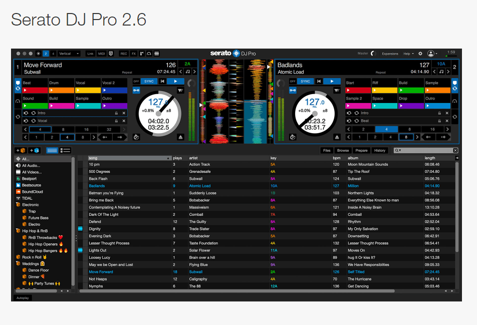 Aplikasi DJ PC Serato